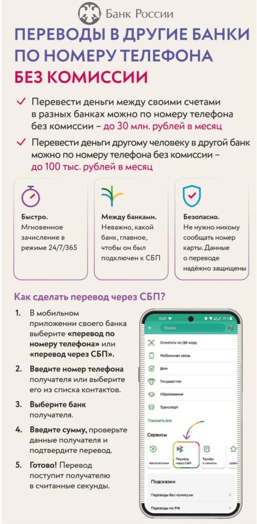 Памятка «Как осуществить перевод по номеру телефона без комиссии».jpg